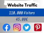 110000visitors