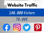 140000visitors